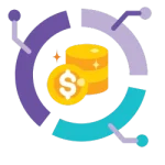 asset Management